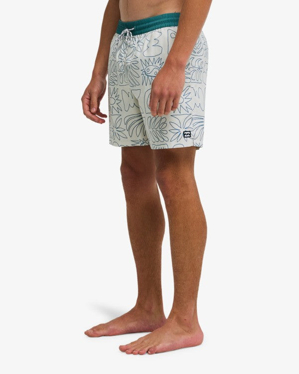 Load image into Gallery viewer, Billabong Men's Vacay Layback Boardshorts Sea Green EBYJV00159-BMR4
