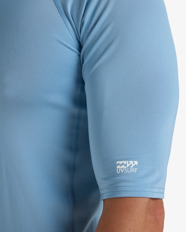 Load image into Gallery viewer, Billabong Men's Waves All Day UV Short Sleeve Rash Vest Sky Blue EBYWR00101-BJD0
