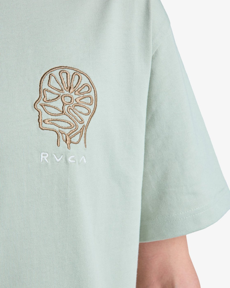 Load image into Gallery viewer, RVCA Men's In Nature Short Sleeve T-Shirt Light Olive EVYZT00320-LTO

