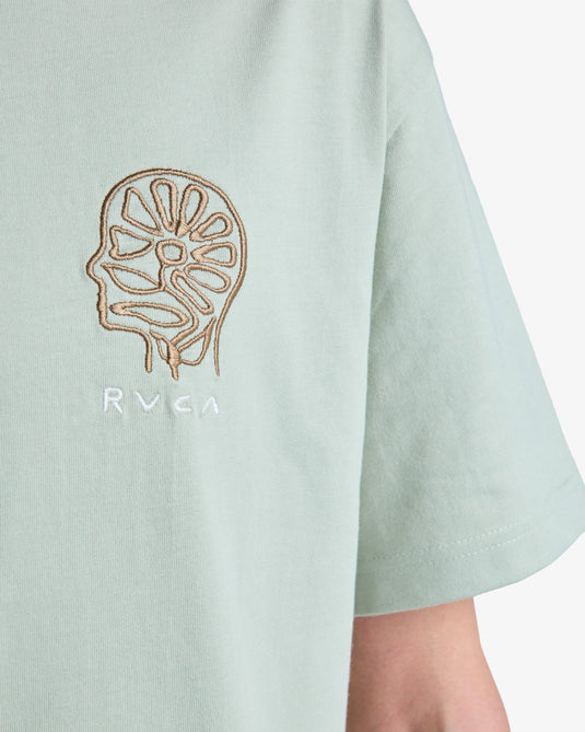 RVCA Men's In Nature Short Sleeve T-Shirt Light Olive EVYZT00320-LTO